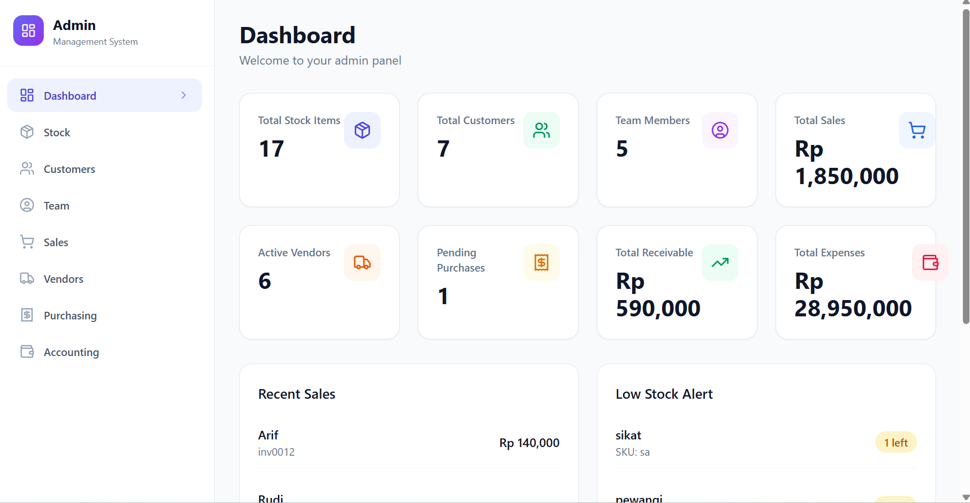 𝙋𝙍𝙊𝙅𝙀𝙆 𝘽𝙄𝙎𝙉𝙄𝙎 𝙃𝙔𝙂𝙄𝙀𝙃𝙊𝙈𝙀